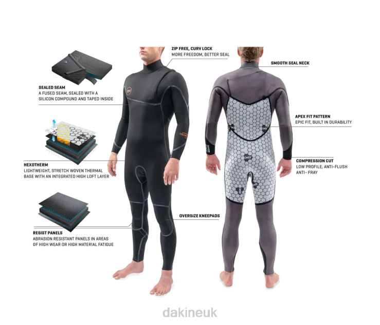 Cyclone Zip Free Full Wetsuit 4/3mm Dakine Men Black - 21 N882P86 Clothing
