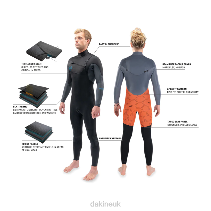 Quantum Chest Zip Full Suit 5/4/3mm Dakine Men Black/Grey N882P107 Clothing